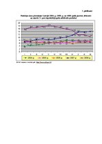 Referāts 'Inflācija Latvijā 2004.-2008.gadā, tās izraisītās negatīvās sekas no patērētāju ', 37.
