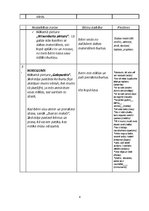 Paraugs 'Ceļojums uz burtu pasauli', 4.