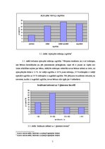 Referāts 'Latvijas sieviešu zīdīšanas pieredze', 7.