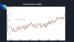 Prezentācija 'Klimata pārmaiņas pasaulē', 6.