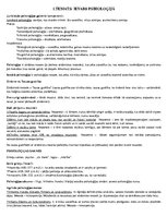 Konspekts 'Psiholoģijas un pedagoģijas pamati', 1.