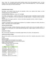 Konspekts 'Psiholoģijas un pedagoģijas pamati', 3.