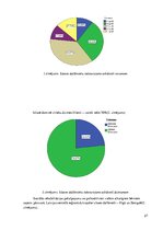 Referāts 'No psihoaktīvām vielām atkarīgu bērnu piesaistīšanās sociālās rehabilitācijas pr', 27.