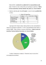 Referāts 'No psihoaktīvām vielām atkarīgu bērnu piesaistīšanās sociālās rehabilitācijas pr', 30.