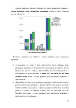 Referāts 'No psihoaktīvām vielām atkarīgu bērnu piesaistīšanās sociālās rehabilitācijas pr', 31.