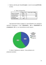 Referāts 'No psihoaktīvām vielām atkarīgu bērnu piesaistīšanās sociālās rehabilitācijas pr', 32.