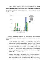 Referāts 'No psihoaktīvām vielām atkarīgu bērnu piesaistīšanās sociālās rehabilitācijas pr', 35.