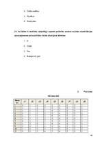 Referāts 'No psihoaktīvām vielām atkarīgu bērnu piesaistīšanās sociālās rehabilitācijas pr', 44.