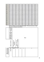 Referāts 'No psihoaktīvām vielām atkarīgu bērnu piesaistīšanās sociālās rehabilitācijas pr', 45.