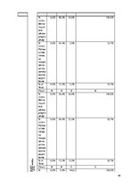 Referāts 'No psihoaktīvām vielām atkarīgu bērnu piesaistīšanās sociālās rehabilitācijas pr', 46.