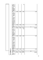 Referāts 'No psihoaktīvām vielām atkarīgu bērnu piesaistīšanās sociālās rehabilitācijas pr', 47.