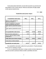 Prakses atskaite 'A/s "Cēsu alus" finanšu analīze', 6.