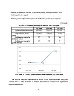 Prakses atskaite 'A/s "Cēsu alus" finanšu analīze', 16.