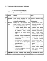 Prakses atskaite 'A/s "Cēsu alus" finanšu analīze', 18.