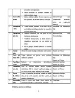 Prakses atskaite 'A/s "Cēsu alus" finanšu analīze', 21.