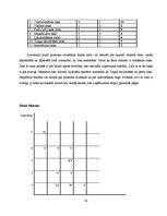 Prakses atskaite 'A/s "Cēsu alus" finanšu analīze', 23.