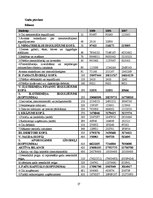 Prakses atskaite 'A/s "Cēsu alus" finanšu analīze', 27.