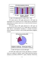 Diplomdarbs 'Personālvadības procesu analīze', 15.