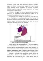 Diplomdarbs 'Personālvadības procesu analīze', 16.