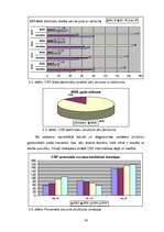 Diplomdarbs 'Personālvadības procesu analīze', 24.