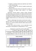 Diplomdarbs 'Personālvadības procesu analīze', 29.