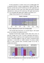Diplomdarbs 'Personālvadības procesu analīze', 30.