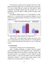Diplomdarbs 'Personālvadības procesu analīze', 32.