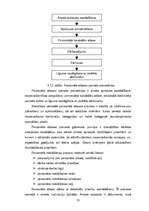 Diplomdarbs 'Personālvadības procesu analīze', 33.