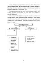 Diplomdarbs 'Personālvadības procesu analīze', 36.