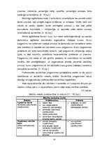 Diplomdarbs 'Personālvadības procesu analīze', 45.