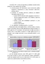 Diplomdarbs 'Personālvadības procesu analīze', 48.