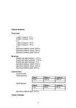 Biznesa plāns 'Biznesa plāns viesu namam ''Atpūta''', 6.