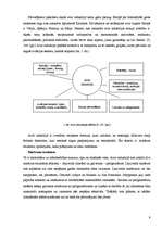 Diplomdarbs 'Zemo izmaksu lidsabiedrību loma avio biznesā', 9.