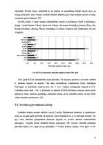 Diplomdarbs 'Zemo izmaksu lidsabiedrību loma avio biznesā', 13.