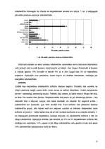 Diplomdarbs 'Zemo izmaksu lidsabiedrību loma avio biznesā', 17.