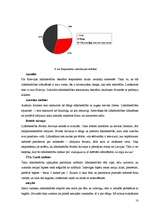 Diplomdarbs 'Zemo izmaksu lidsabiedrību loma avio biznesā', 18.