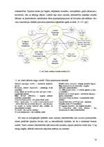 Diplomdarbs 'Zemo izmaksu lidsabiedrību loma avio biznesā', 26.