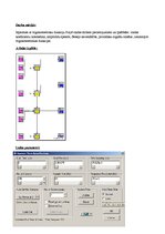 Paraugs 'Signālu teorija, otrais laboratorijas darbs', 2.