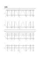 Paraugs 'Signālu teorija, otrais laboratorijas darbs', 4.