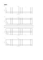 Paraugs 'Signālu teorija, otrais laboratorijas darbs', 5.