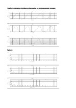 Paraugs 'Signālu teorija, otrais laboratorijas darbs', 9.
