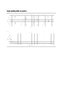 Paraugs 'Signālu teorija, otrais laboratorijas darbs', 10.