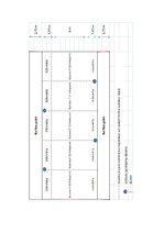 Konspekts 'Gaļas liellopu ferma. Apraksts', 10.