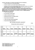 Konspekts 'Mārketinga jēdziens, pamatelementi', 5.