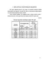 Referāts 'Latvijas IKP statistiskā analīze', 4.
