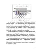 Referāts 'Latvijas IKP statistiskā analīze', 7.