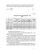 Referāts 'Latvijas IKP statistiskā analīze', 15.