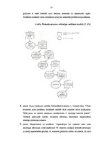 Diplomdarbs 'Pārmaiņu vadība CSDD', 20.