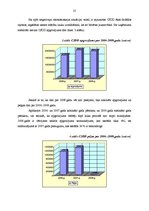 Diplomdarbs 'Pārmaiņu vadība CSDD', 25.
