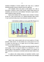 Diplomdarbs 'Pārmaiņu vadība CSDD', 33.